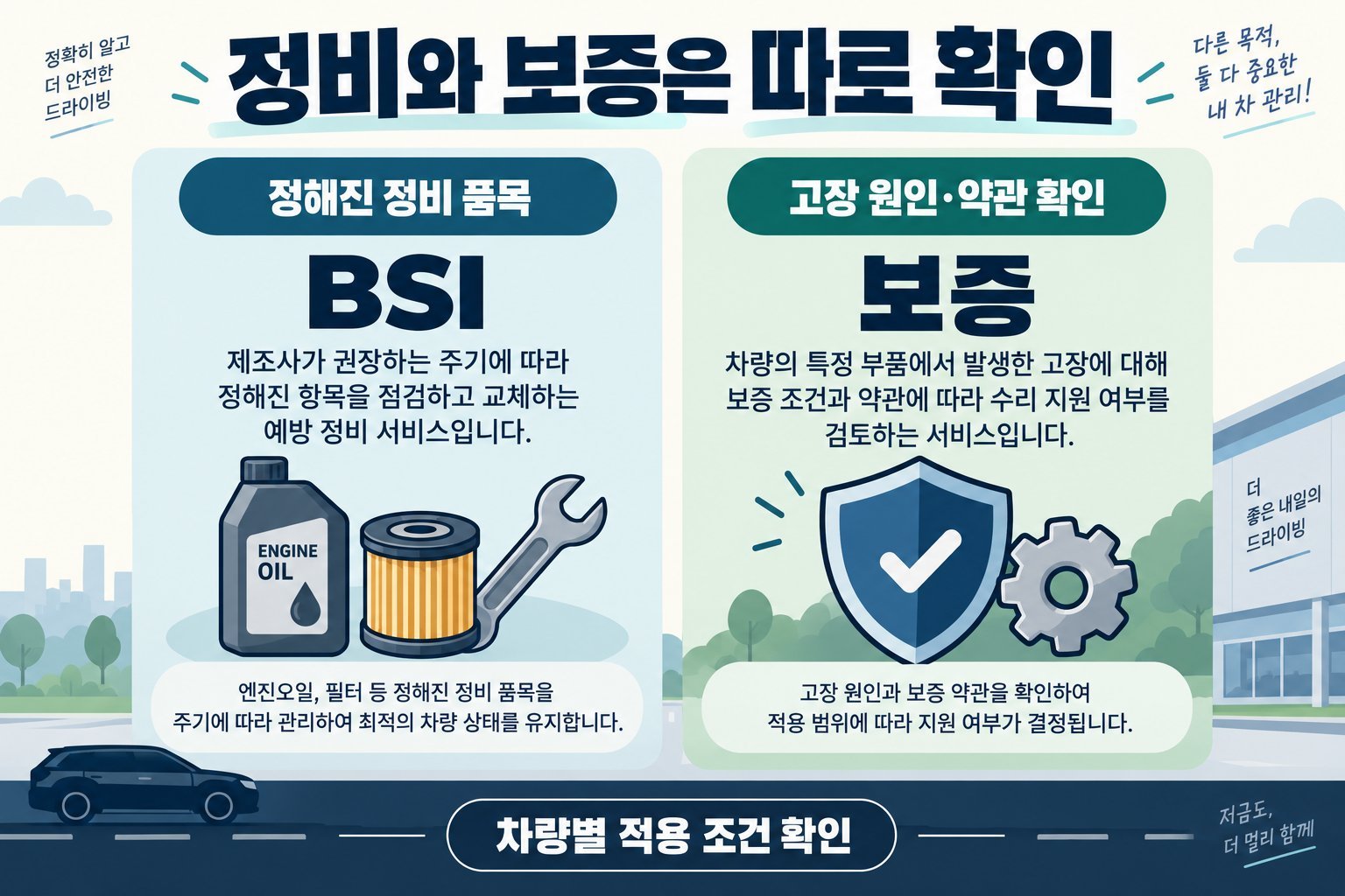 BSI 정비 품목과 보증 적용 판단의 차이