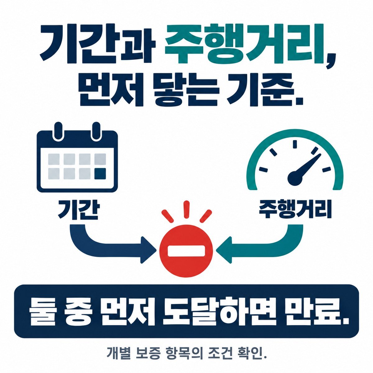 보증 기간과 주행거리 중 먼저 도달하는 기준 확인