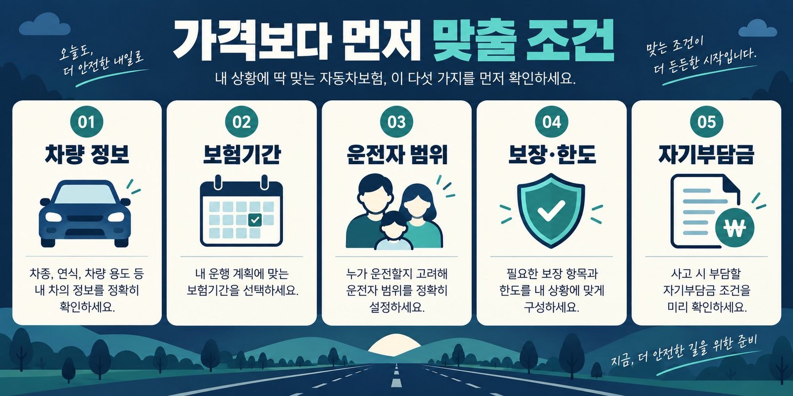 자동차보험 비교 전에 맞출 차량·기간·운전자·보장·자기부담금 조건